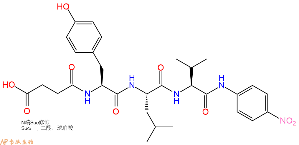 專肽生物產(chǎn)品三肽Suc-Tyr-Leu-Val-對(duì)硝基苯胺