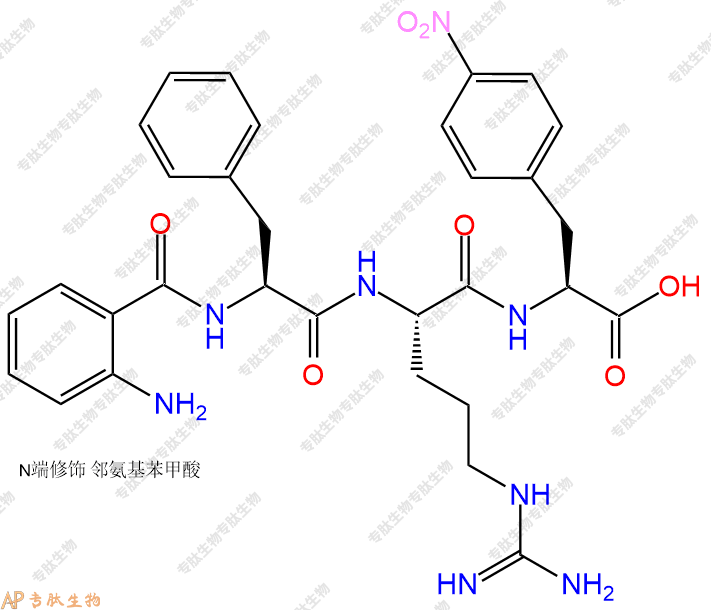 專肽生物產(chǎn)品ABZ-Phe-Arg-Phe(NO2)