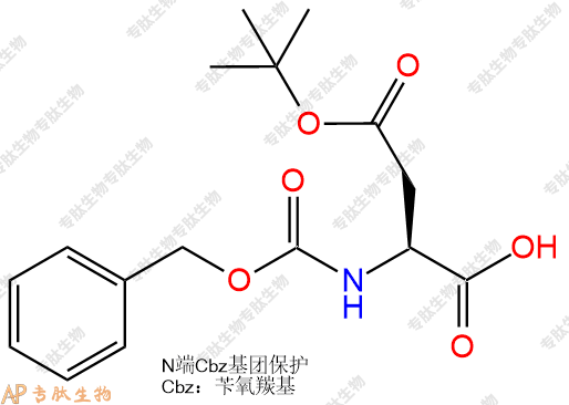 專肽生物產(chǎn)品cbz-Asp(otbu)