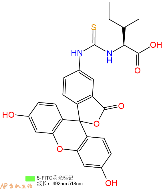 專肽生物產(chǎn)品FITC-Ile