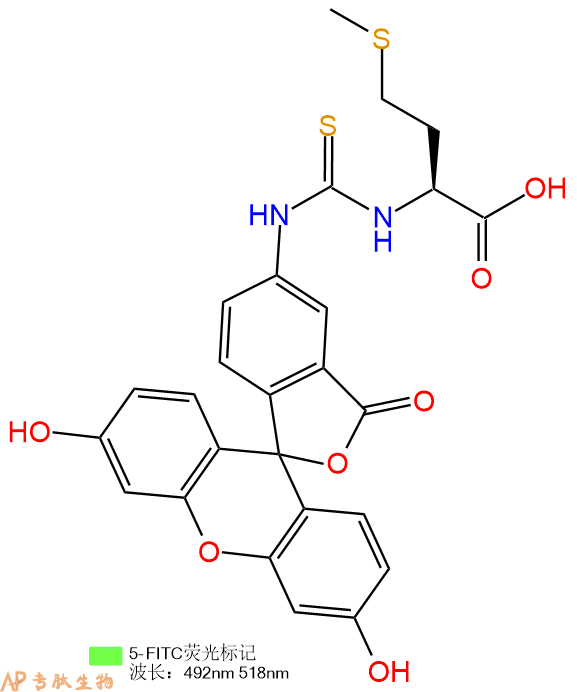 專肽生物產(chǎn)品FITC-Met