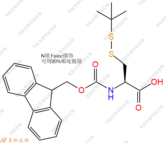 專肽生物產(chǎn)品Fmoc-Cys(StBu)