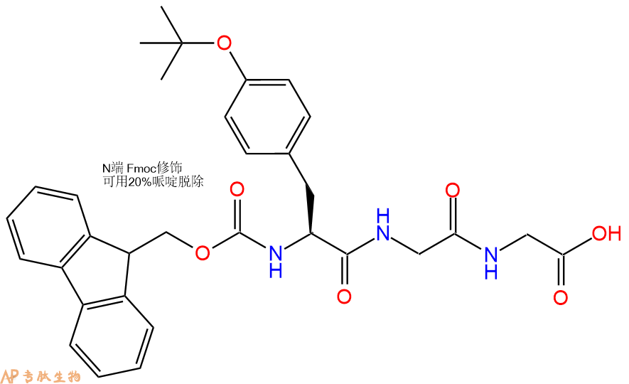 專肽生物產(chǎn)品Fmoc-Tyr(tBu)-Gly-Gly