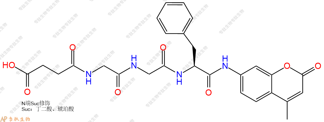 專肽生物產(chǎn)品SUC-Gly-Gly-Phe-AMC