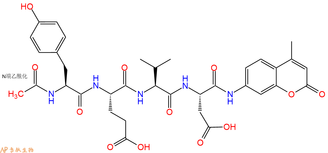 專(zhuān)肽生物產(chǎn)品Caspase 1 (ICE) Substrate 1m, fluorogenic