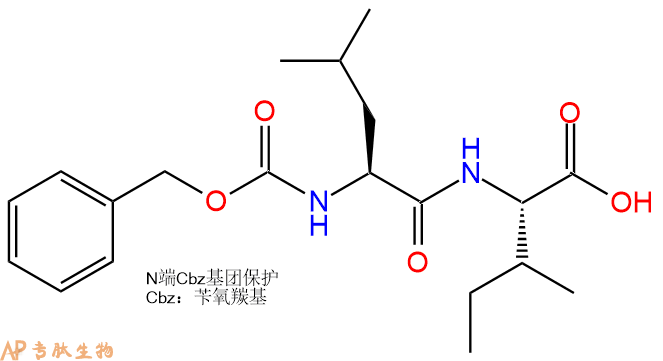 專肽生物產(chǎn)品Cbz-Leu-Ile-COOH42537-96-2