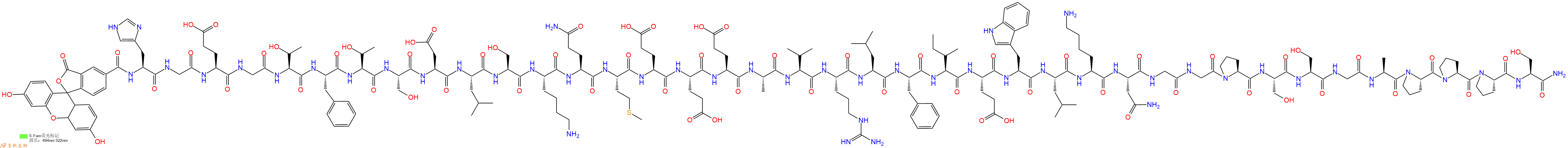 專肽生物產(chǎn)品Exendin 4, FAM - labeled