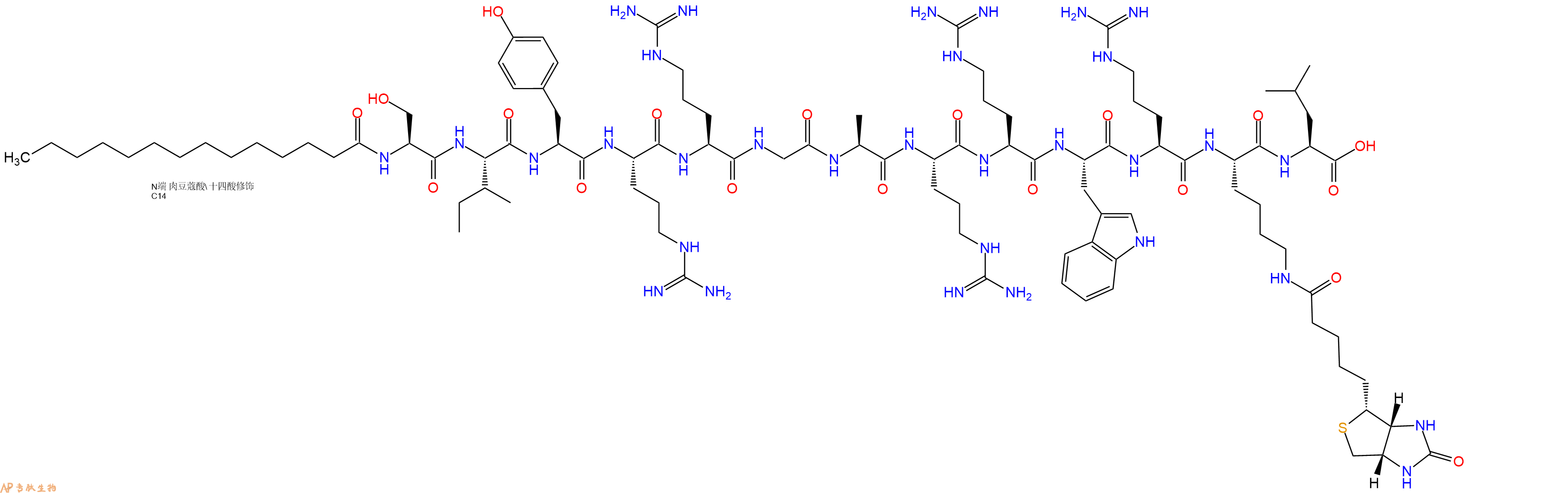 專肽生物產(chǎn)品ZIP, Biotinylated