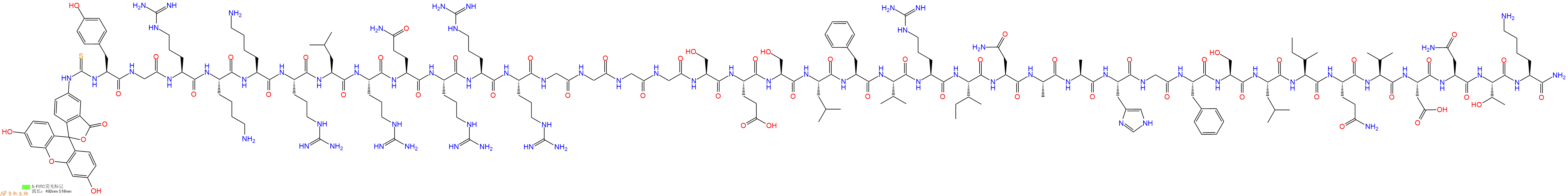 專肽生物產(chǎn)品5FITC-Tyr-Gly-Arg-Lys-Lys-Arg-Leu-Arg-Gln-Arg-Arg-Arg-Gly-Gly-Gly-Gly-Ser-Glu-Ser-Leu-Phe-Val-Arg-Ile-Asn-Ala-Ala-His-Gly-Phe-Ser-Leu-Ile-Gln-Val-Asp-Asn-Thr-Lys-NH2