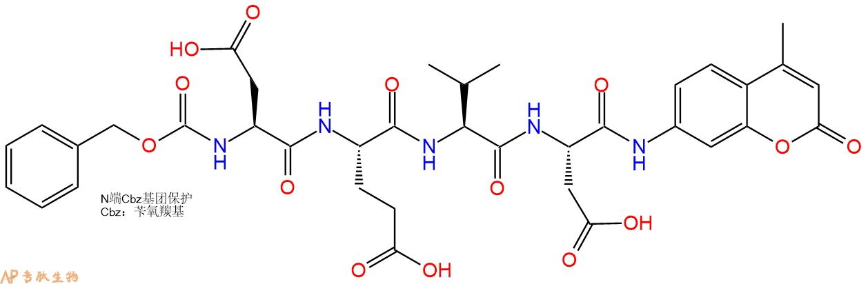 專肽生物產(chǎn)品Cbz-Asp-Glu-Val-Asp-AMC