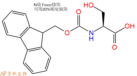 專(zhuān)肽生物產(chǎn)品Fmoc-Ser-OH