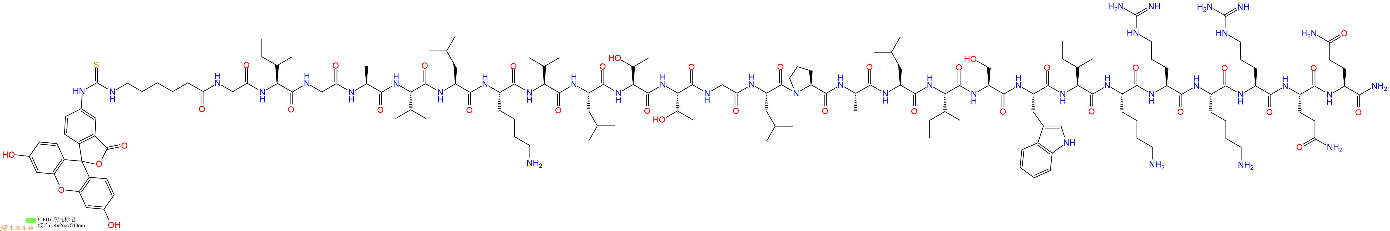 專肽生物產(chǎn)品5FITC-Melittin