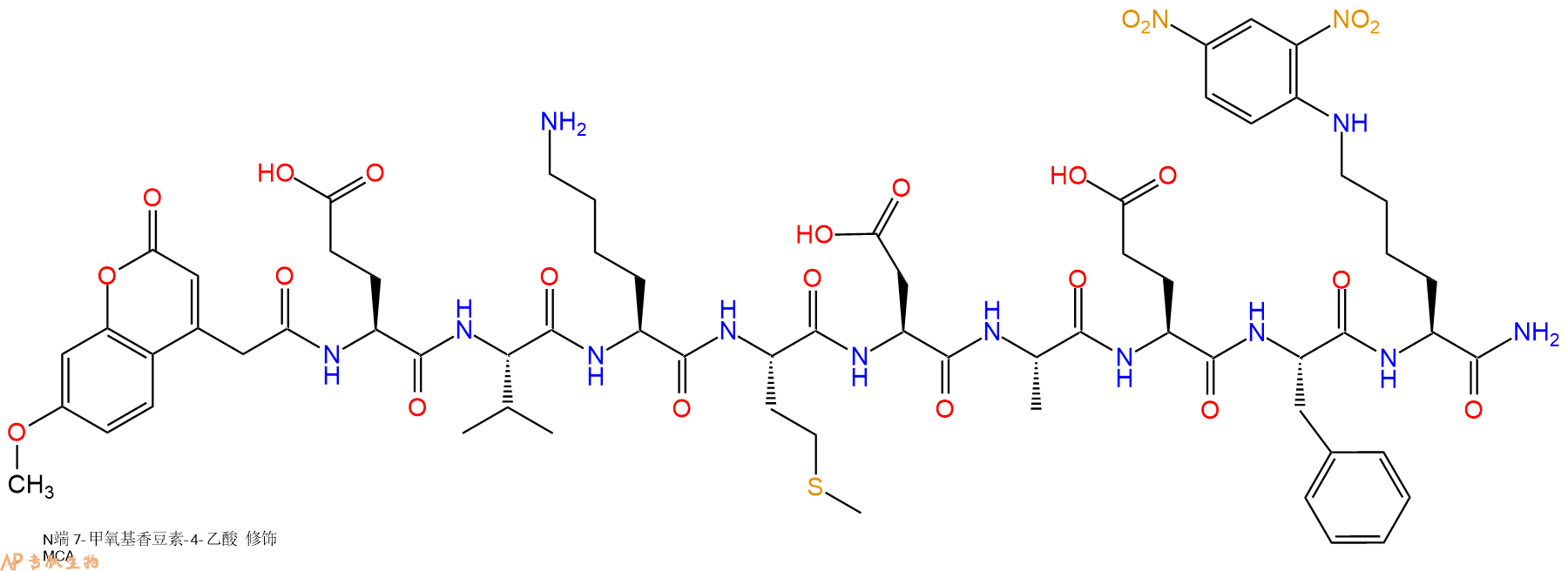 專肽生物產(chǎn)品β-Secretase Substrate I (MCA-DNP pair)