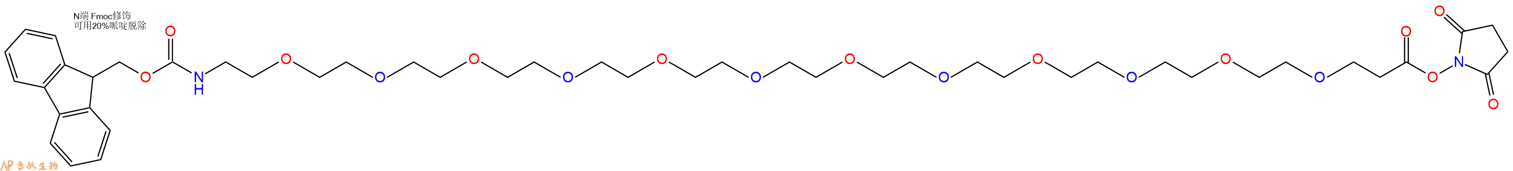 專肽生物產(chǎn)品Fmoc-PEG12-NHS