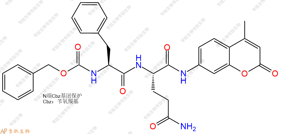 專肽生物產(chǎn)品Cbz-Phe-Gln-AMC